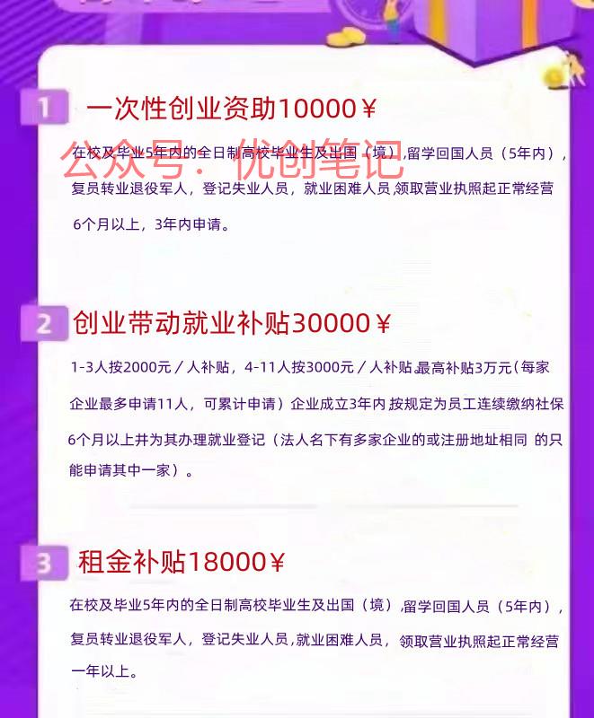 这个一直有的创业补贴符合…#情报-搞钱线报📢论坛-网创交流-优创圈